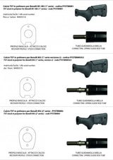 Benelli M1 & Benelli M3 [gen.1] culata ajustable | TST - Ubitzu