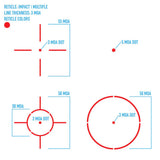 Firefield Impact Reflex Sight - Ubitzu