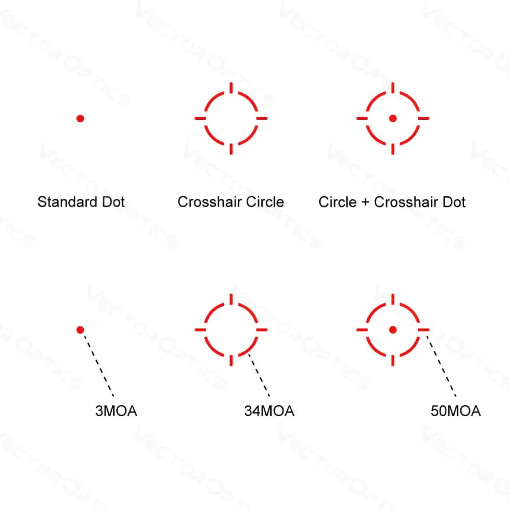 Vector Optics Frenzy 1x22x26 MOS MRS red dot - Ubitzu